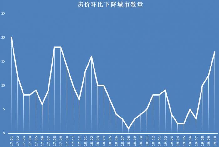 劉凱若霖 第4頁