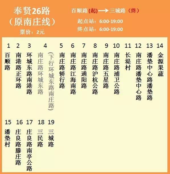 南翔6路最新時刻表詳解