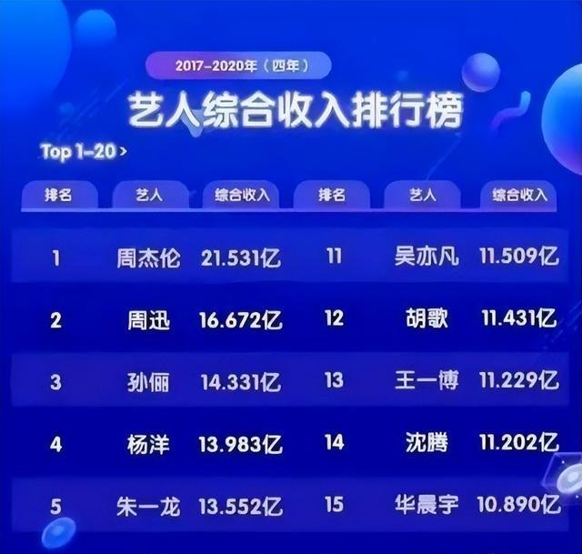 如何關注明星最新消息，深度解析與實用建議