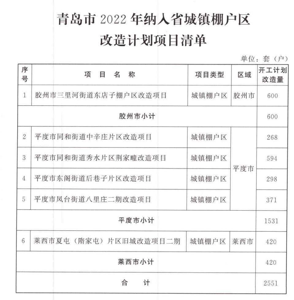 王澤若宇 第4頁