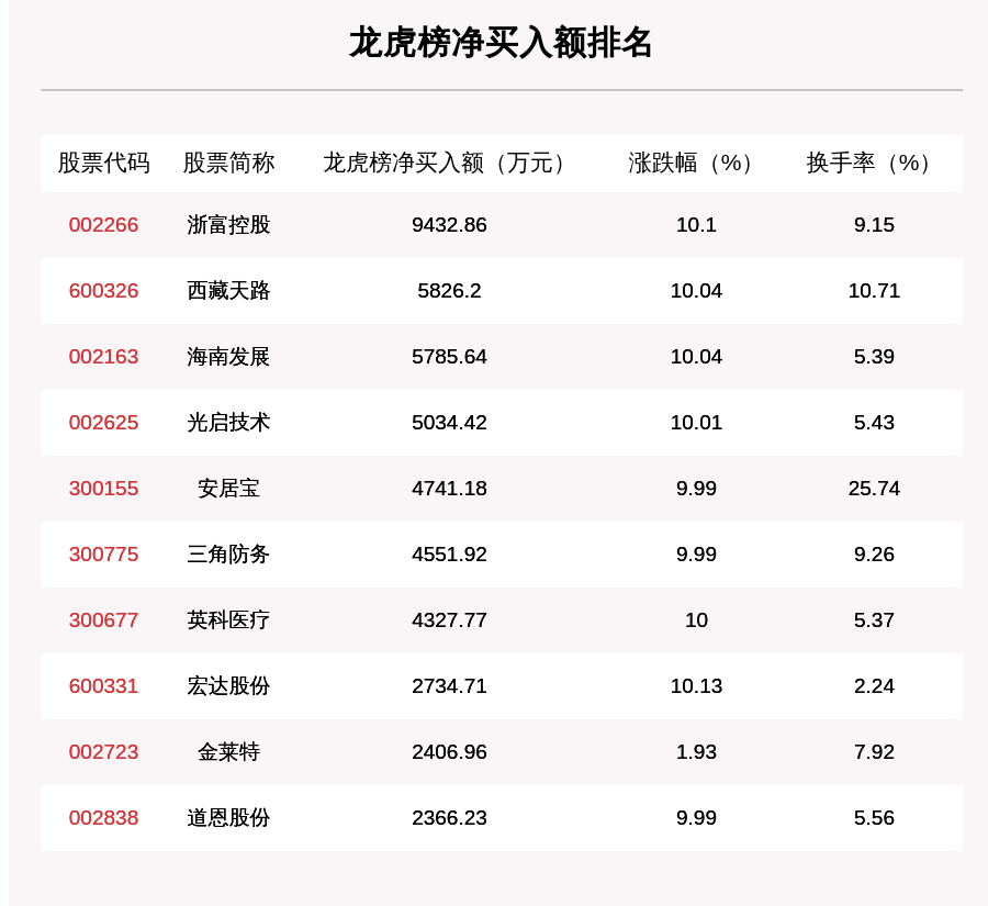 浙富控股最新消息傳聞深度解析