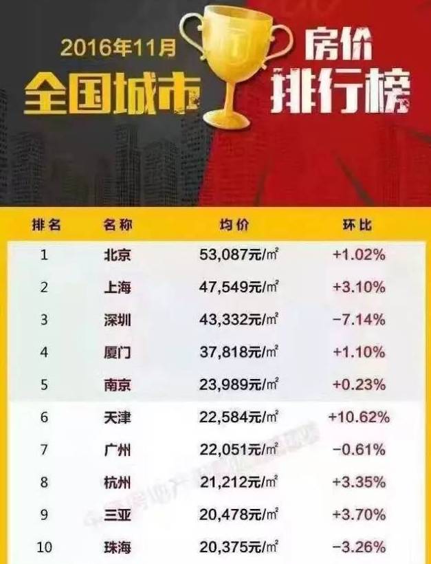 楊景若君 第4頁