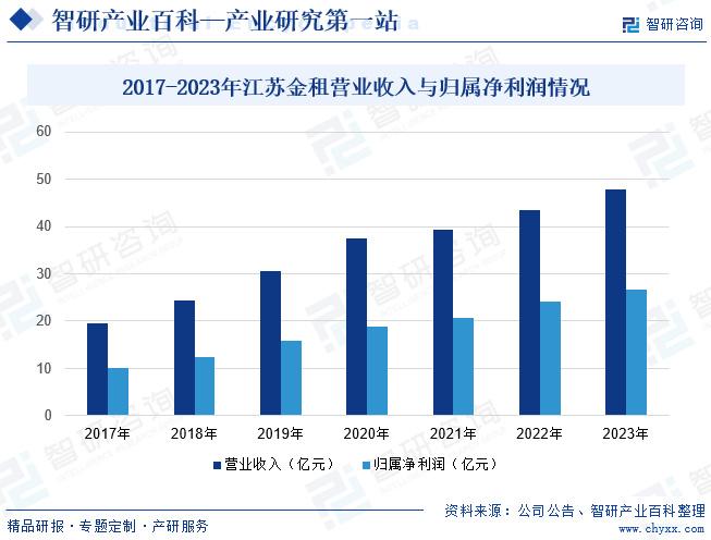 清遠網約車最新消息，行業變革與發展趨勢