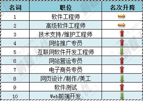 天臺(tái)普工招聘最新消息，行業(yè)趨勢(shì)與求職指南