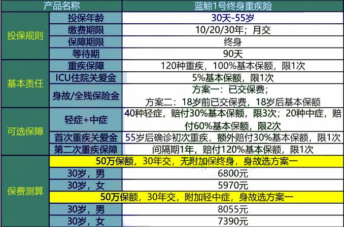李睿若晨_1 第4頁