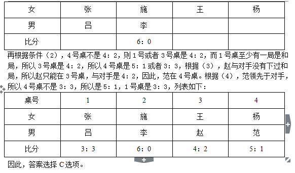 關于一肖一碼一中一特與最新答案解釋落實的文章