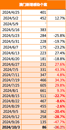 2024年12月16日 第14頁