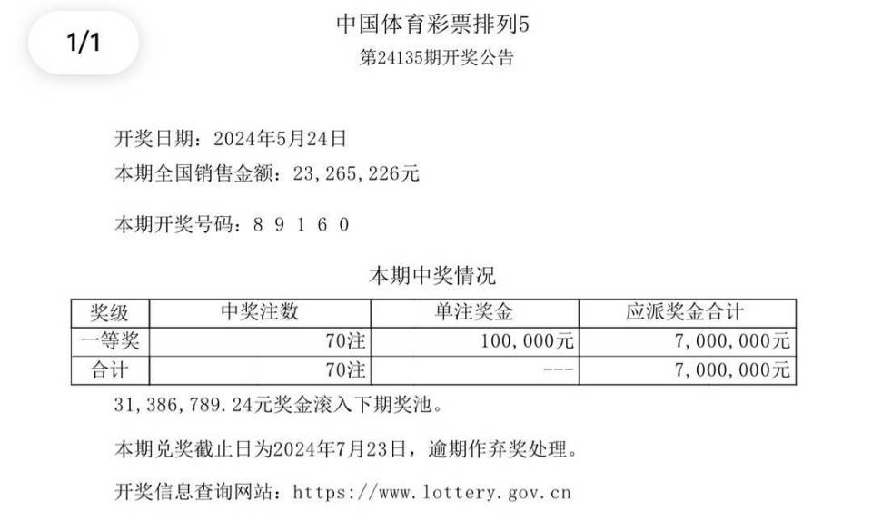 揭秘澳門彩票開獎結果查詢，最新答案解釋與落實指南