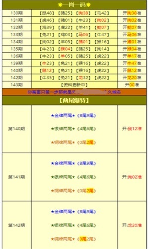 新奧2024年免費資料大全與最新答案解釋落實