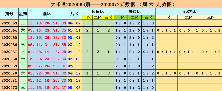 澳門六開彩開獎結(jié)果查詢——最新答案解釋與落實