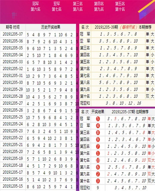 新澳今晚開什么號碼劉半仙揭秘，最新答案解釋與落實