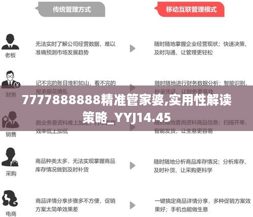 關于7777788888管家婆老家的最新答案解釋與落實