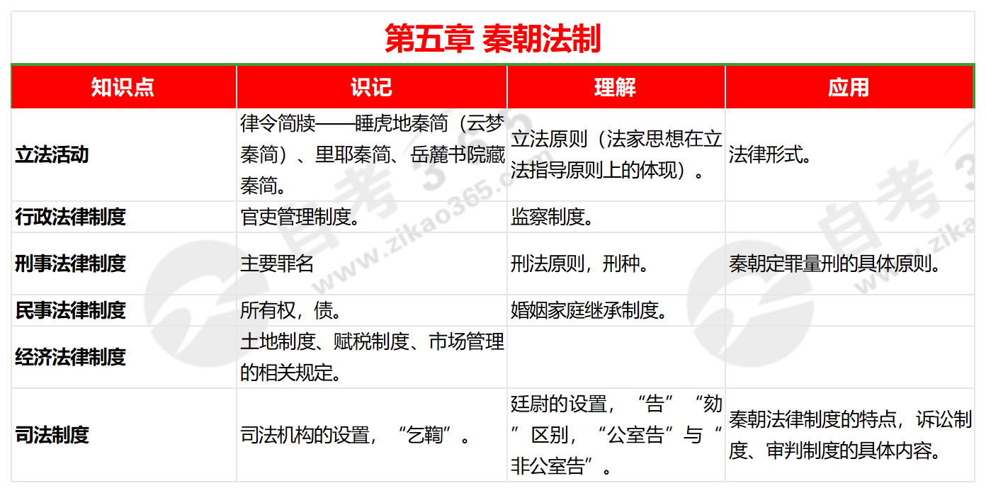 新奧2024年免費(fèi)資料大全與最新答案解釋落實(shí)深度解析
