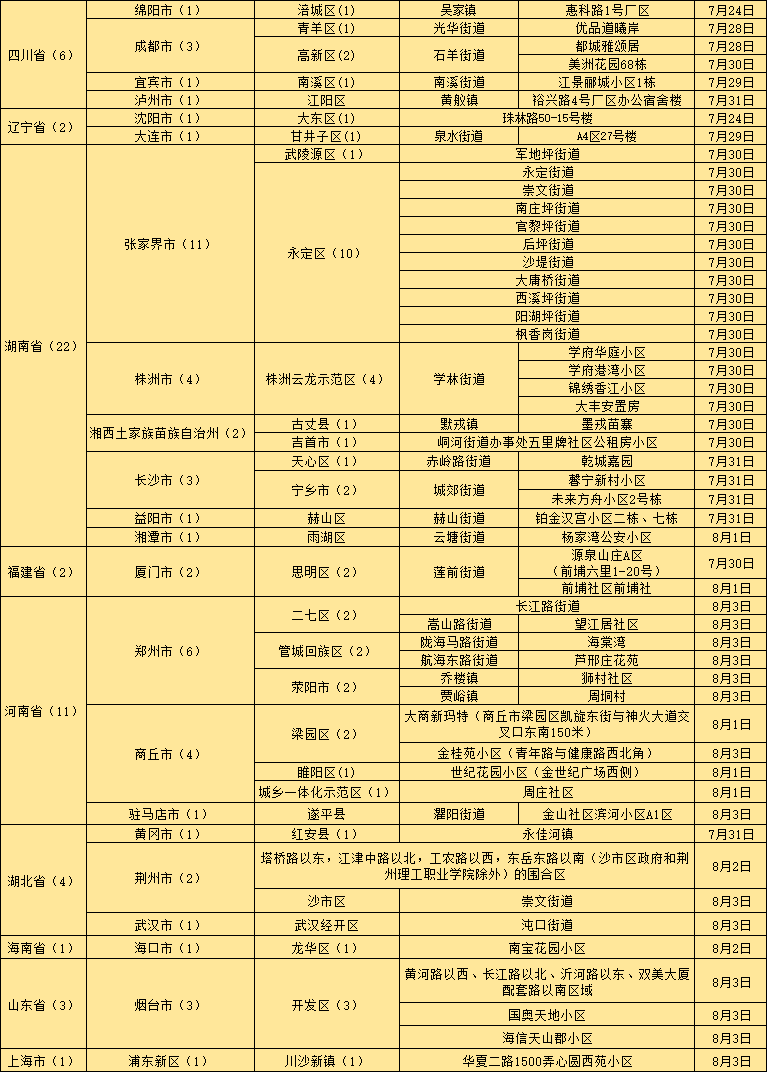 澳門一碼一肖是否準確預測彩票結果？揭秘背后的真相與風險警示