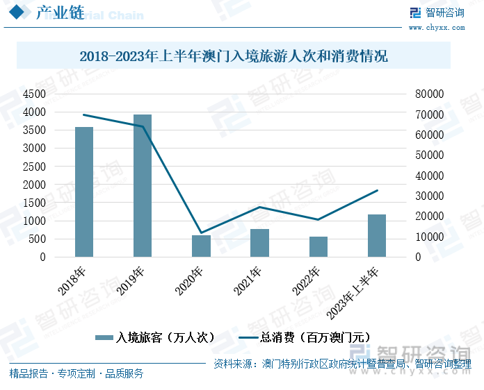 澳門最新開獎分析與預測，探索未來開獎趨勢與策略應對