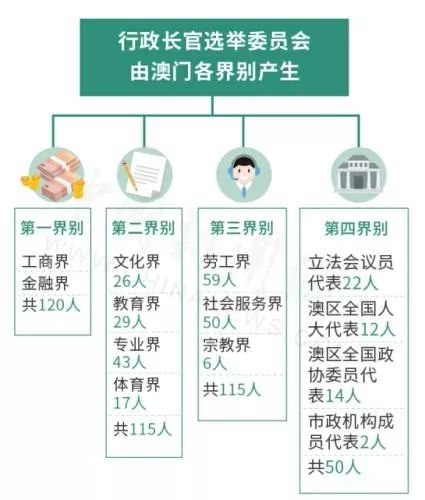 關于新澳門免費資料大全在線查看與最新答案解釋落實的探討——警惕違法犯罪問題