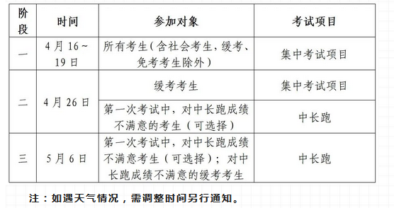 新澳2024正版免費資料，最新答案解釋與落實策略