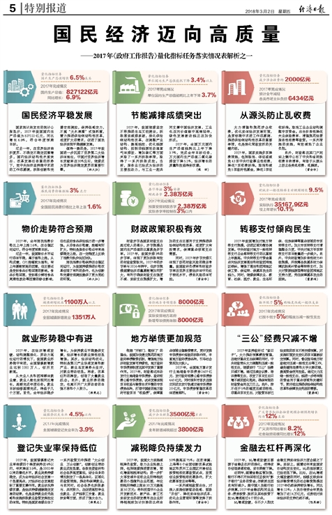 澳門管家婆精準預測，最新答案解釋與落實策略探討