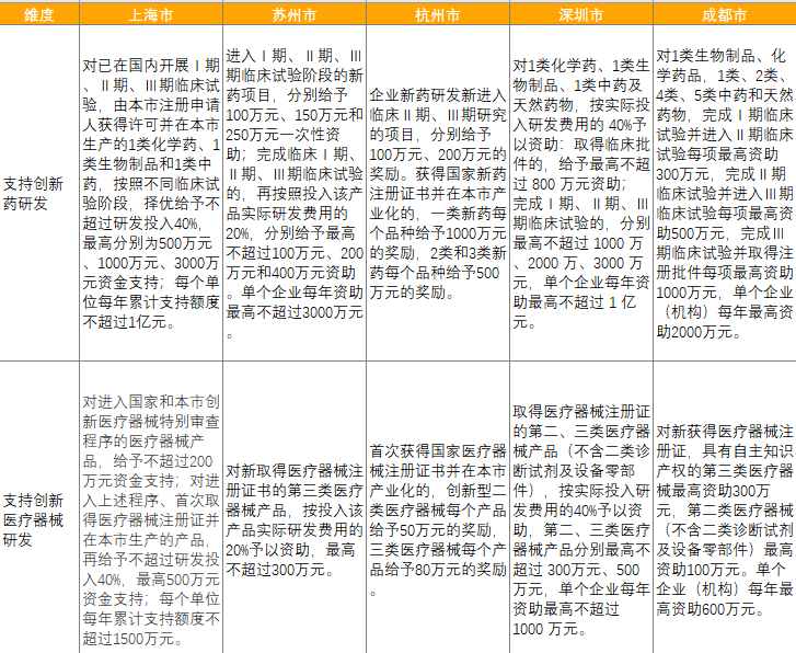 新澳精準資料免費公開，最新答案解釋落實