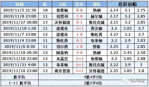 新澳門一碼一肖一特一中水果爺爺，最新答案解釋與落實探討