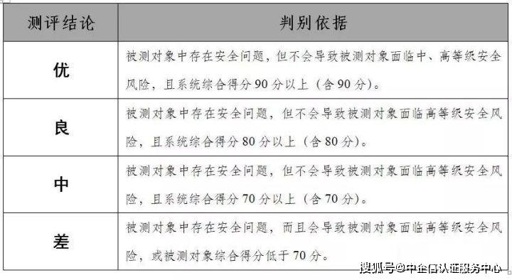 小魚兒玄機二站資料提供與最新答案解釋落實深度解析