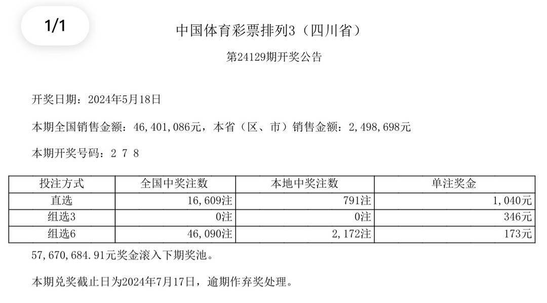 澳門彩票開獎結果解析與最新答案落實展望（2024年）