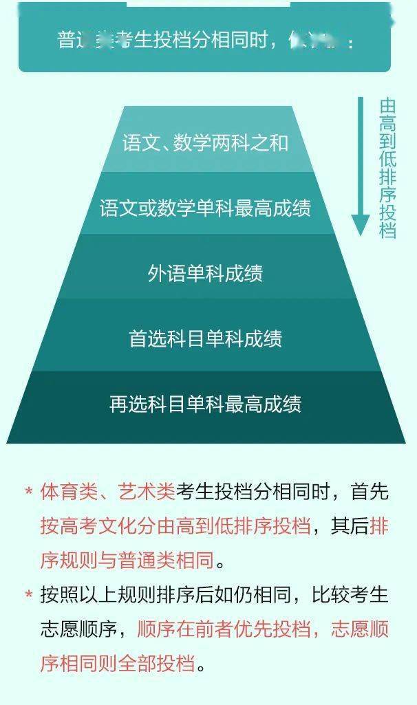 新澳門精準免費大全，最新答案解釋與落實策略