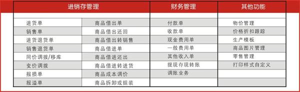 管家婆的資料一肖中特與最新答案解釋落實(shí)詳解