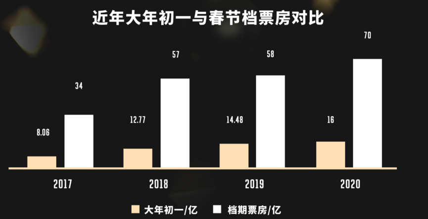 李宇若寧 第3頁