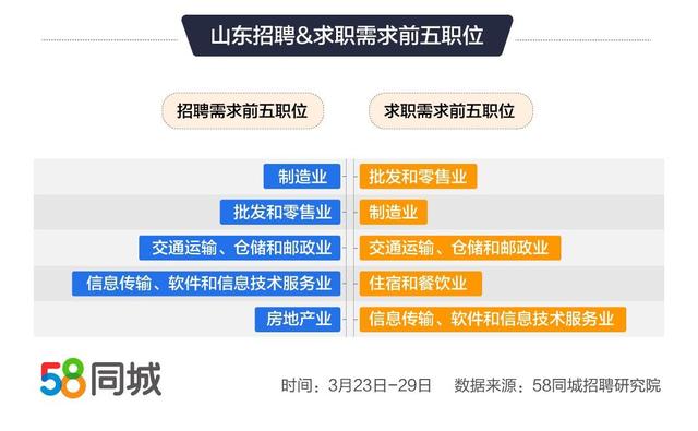 探索湖州招聘市場的新機遇，58湖州招聘網最新招聘信息解析