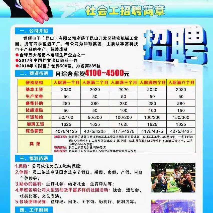 杭州下沙暑假工最新招聘信息及就業(yè)市場(chǎng)分析