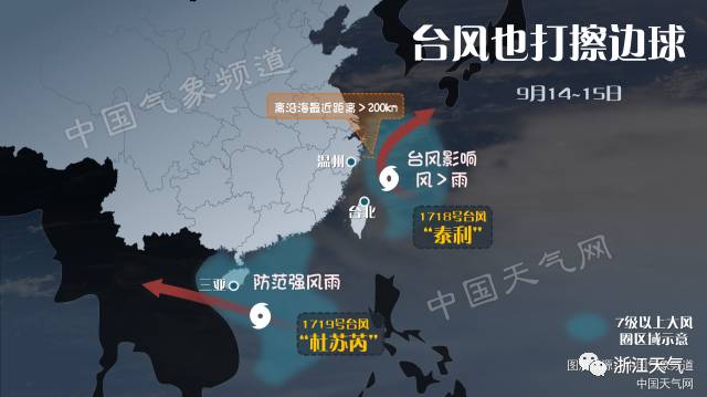 義烏臺風最新消息報告