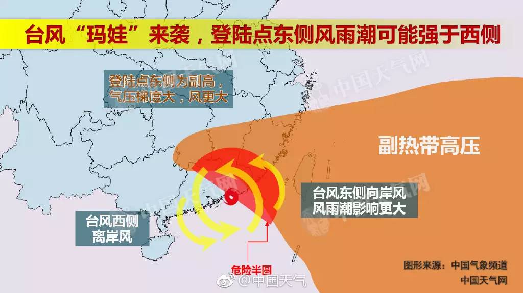 潮州臺風瑪娃最新消息，影響與應對措施