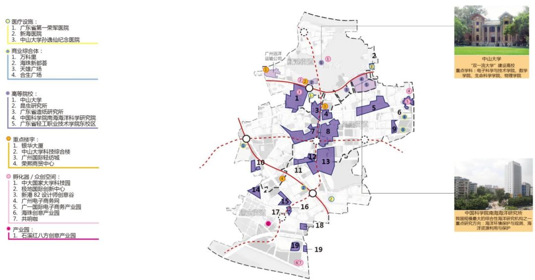 廣州市海珠區最新規劃，塑造未來城市的新篇章
