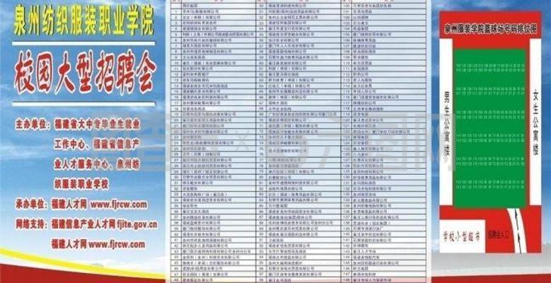 泉港生活區(qū)最新招工信息及其相關分析