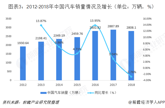 聊城樓市庫存最新消息，市場走勢分析與未來展望
