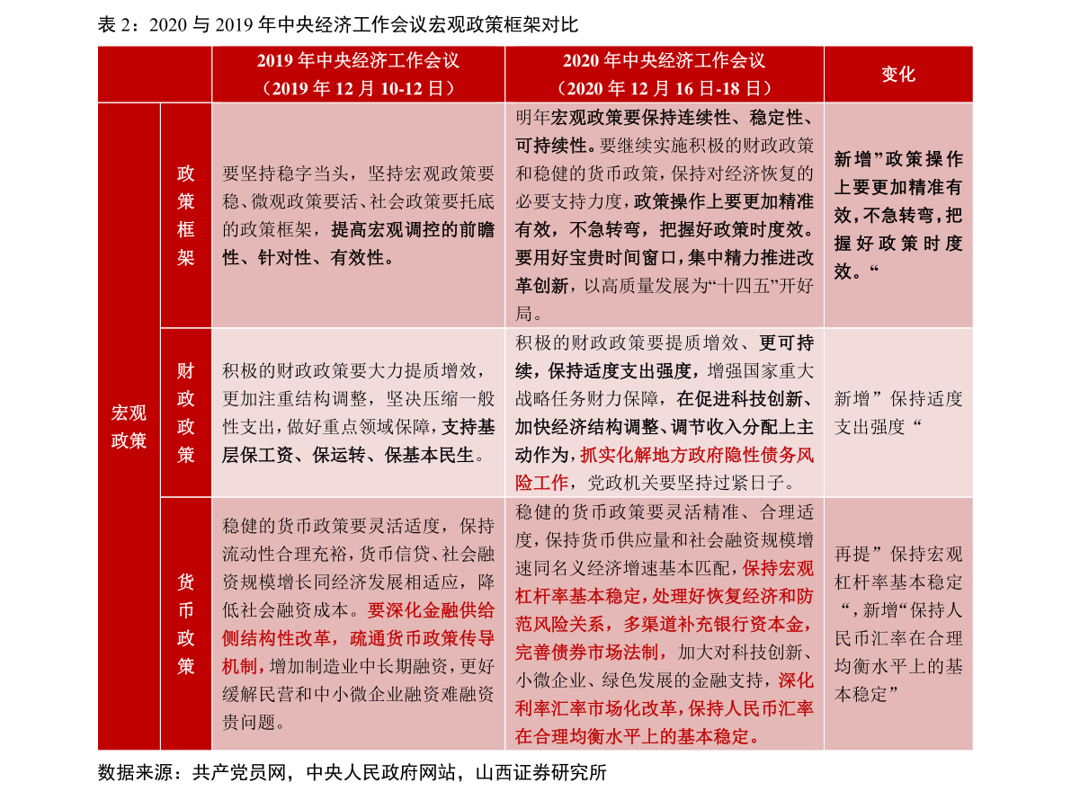 關于040008基金凈值查詢今天最新凈值的全面解析