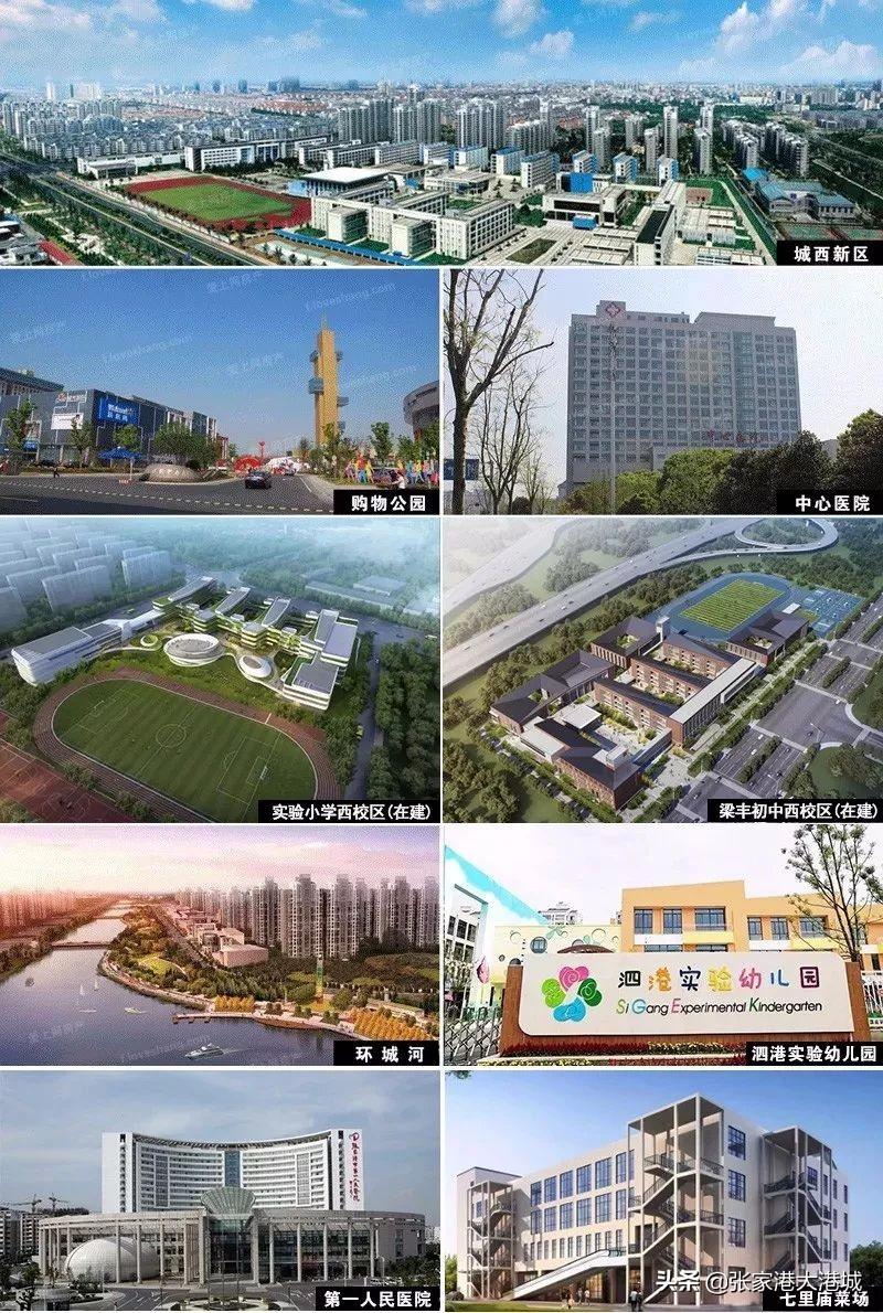 張家港七里廟地區房價最新動態