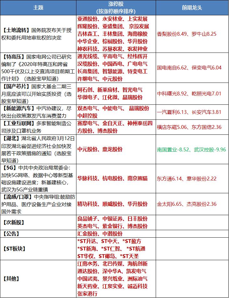 超訊通信公司最新消息深度解析