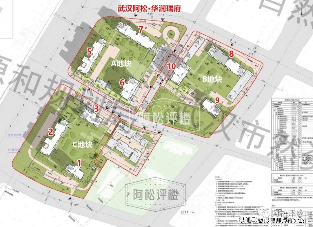 武漢尚璟瑞府最新房?jī)r(jià)動(dòng)態(tài)及分析