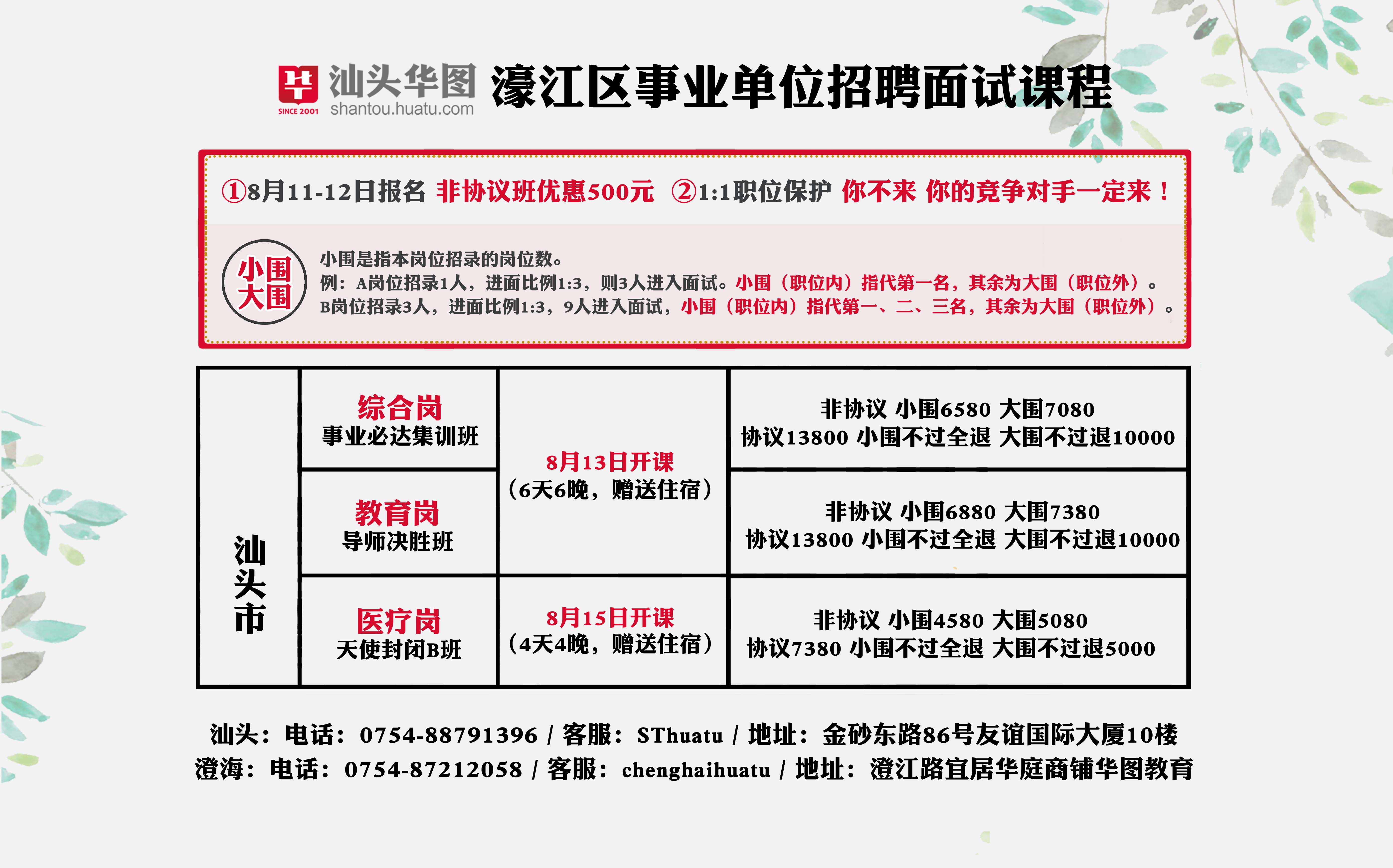 潮安區招聘網最新招聘動態深度解析