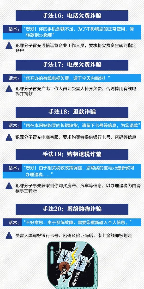關鍵詞詐騙最新消息，深度解析與應對策略