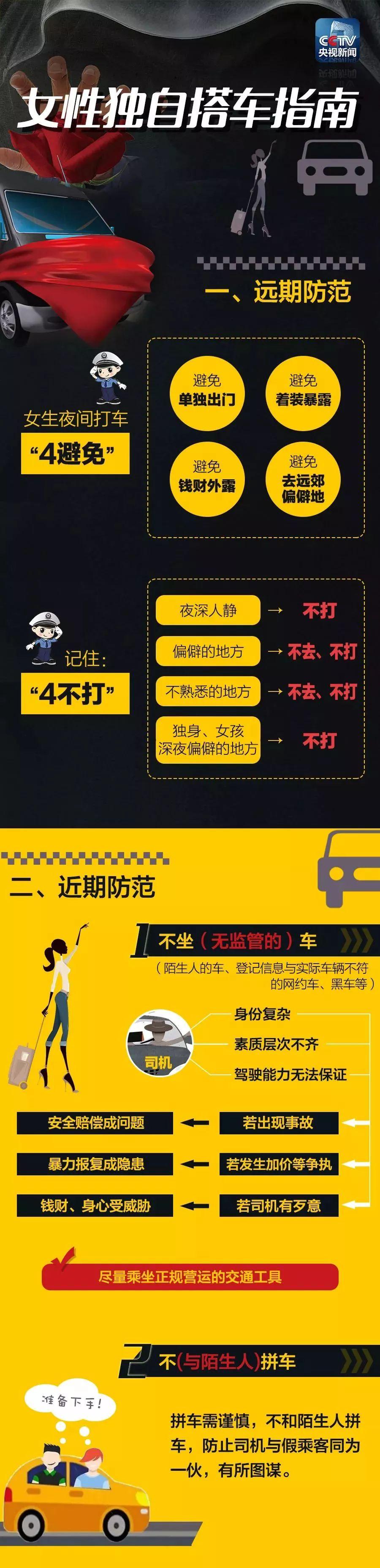 南充網約車最新消息，行業變革與發展趨勢