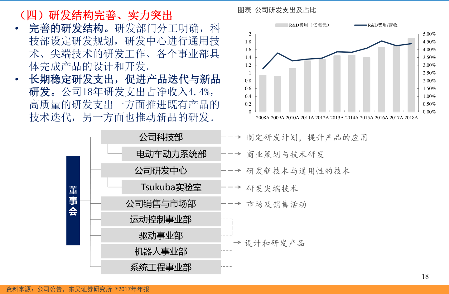 晨鳴紙業最新消息新聞