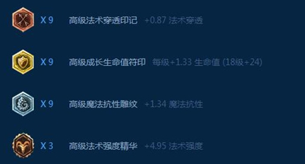 小法天賦S7最新通用解析