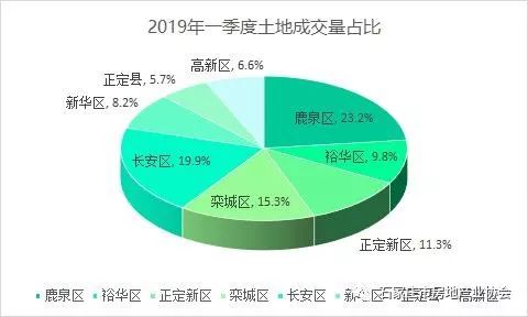 蔚來城房價最新消息，市場走勢與購房指南