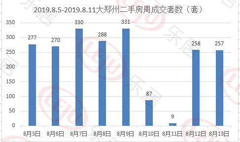 黃驊最新二手房信息，市場走勢與購房指南