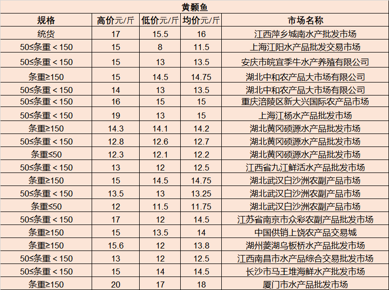 巴中最新二手房市場深度解析