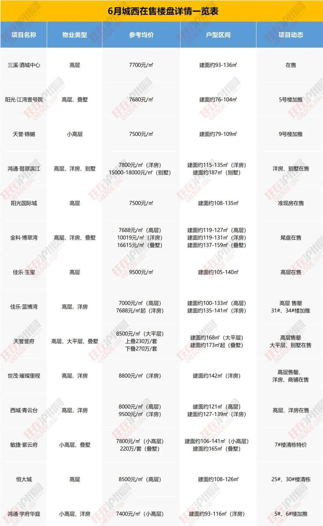 門頭溝房價最新消息，市場走勢、影響因素及購房建議
