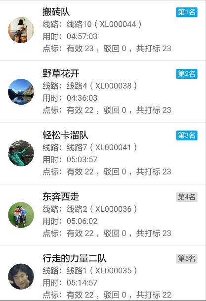 廢柴網最新地址2017，探索與發現